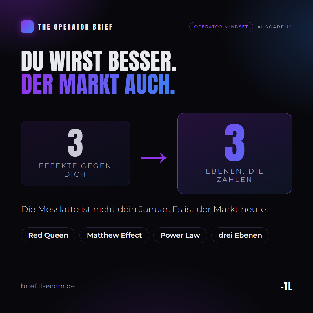 Du wirst besser. Trotzdem verlierst du Position.