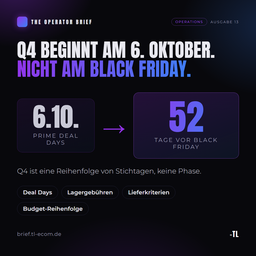 Q4 beginnt am 6. Oktober. Nicht am Black Friday.